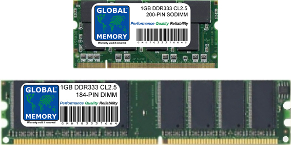 2GB (2 x 1GB) DDR 333MHz PC2700 184-PIN DIMM & 200-PIN SODIMM MEMORY RAM KIT FOR IMAC G4 FLAT PANEL (17 INCH 1GHz, USB 2.0)